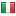 sarfn.com server is located in Italy